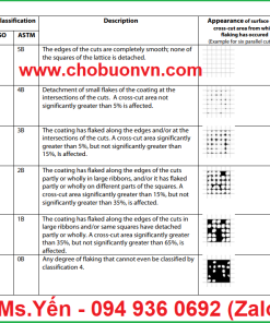 Hướng dẫn sử dụng dụng cụ đo độ bám dính màng sơn